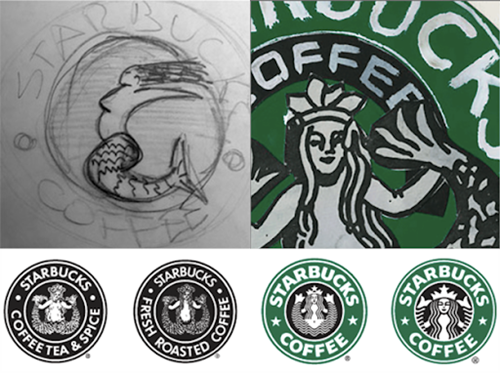 Sketch of Starbucks logo